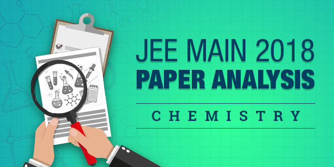JEE Main Paper Analysis