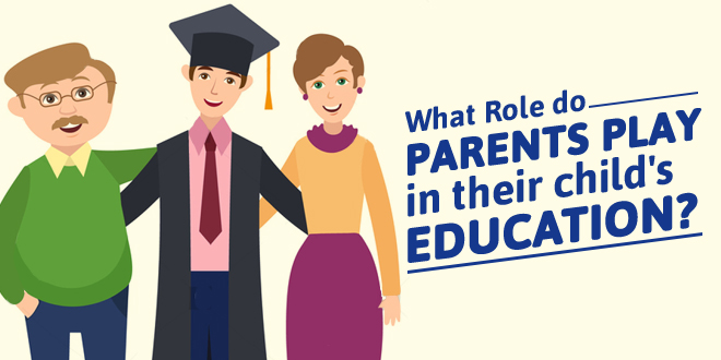 What Role do Parents Play in Their Child’s Education?