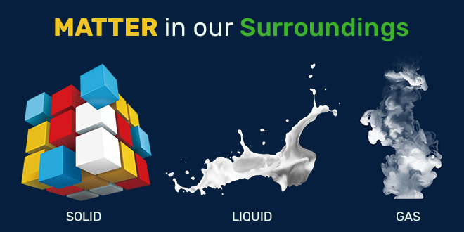 Matter in our Surroundings