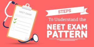NEET Exam Pattern