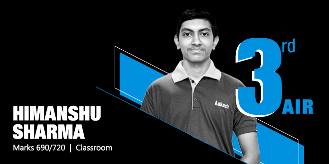 Himanshu Sharma - Interview Blog