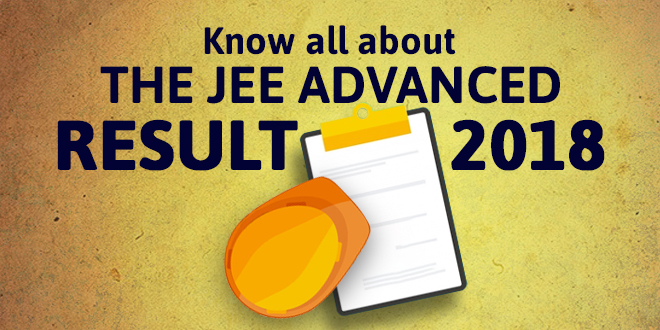 Know all about the JEE Advanced 2018
