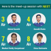 NEET Toppers 2019