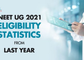 NEET-UG 2021 Last year Statistics