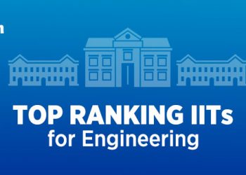 Top Ranking IIT for Engineering