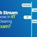 Which stream to choose in IIT after Clearing JEE Exam?