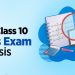 CBSE Class 10 Maths analysis