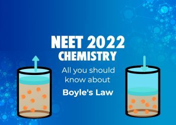 All you should know about Boyle's Law