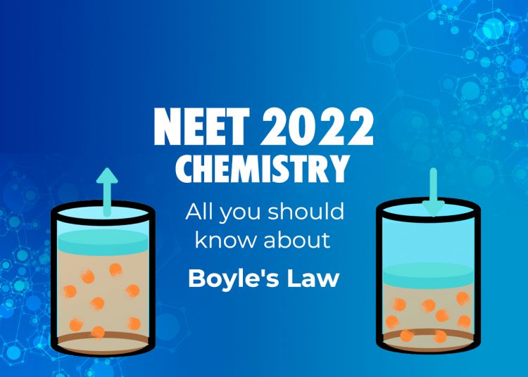 All you should know about Boyle's Law