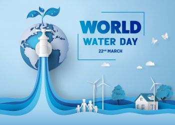 All about the World water Day