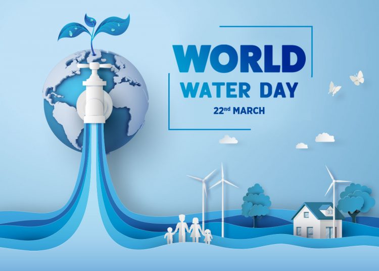 All about the World water Day