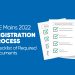 JEE Mains 2022 Registration Process Documents Required