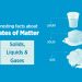 States of Matter