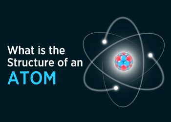 What is the structure of an Atom?