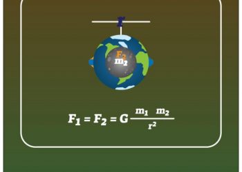 cropped-Universal-law-of-Gravitation_5.jpg