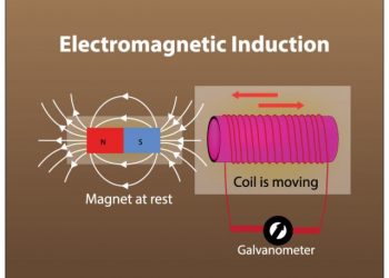 cropped-What-is-Electromagnetic-induction-Explain-in-detail_7-2.jpg