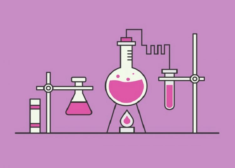 What Is Organic Chemistry? Important Topics & Questions