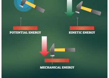 cropped-Various-forms-of-energy-6.jpg