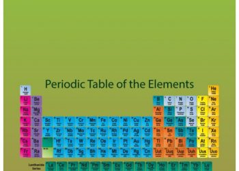 cropped-mendeleevs-and-modern-periodic-table-12-2.jpg