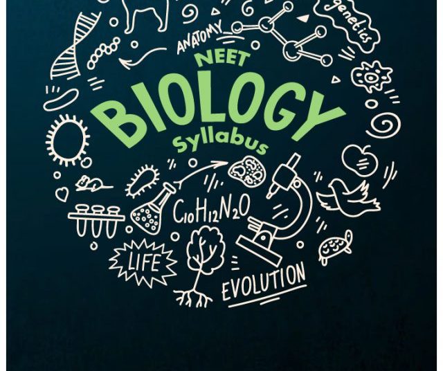 CBSE Class 12 Biology Syllabus: Chapter-wise weightage, Important topics and Exam Pattern for Term 2 Exam 2022