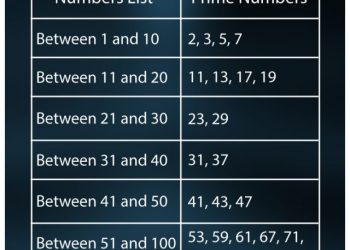 cropped-prime-numbers-12-1.jpg