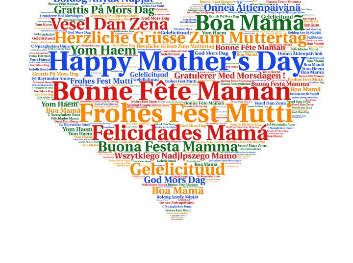 Happy Mother’s Day 2022 Speech and Essay Ideas in English for Students