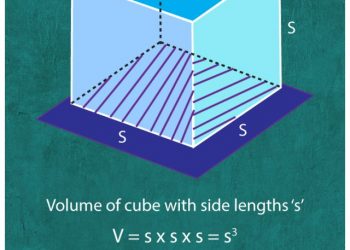 cropped-Volume-of-cube-2.jpg