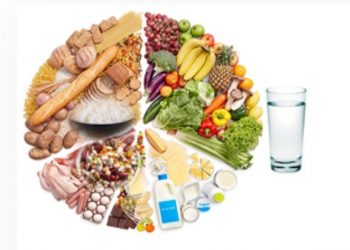 How A Healthy Diet Can Help You Score High In Exams