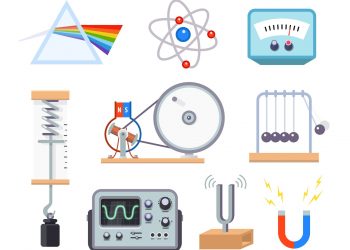 NEET 2022 Physics Syllabus
