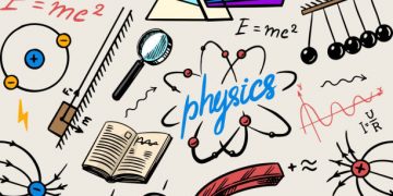What is Coherence in Physics?