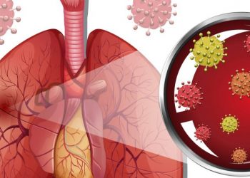 Poster design for pneumonia with human lungs and virus cells