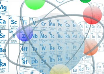 Atomic,Elements,Periodic,Table,Atoms,Molecules,Chemistry,Design.