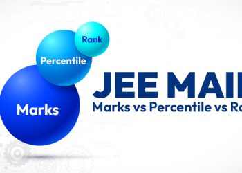 JEE Main Marks vs Percentile vs Rank