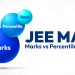 JEE Main Marks vs Percentile vs Rank