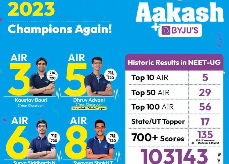 Aakash BYJU'S Students Make History: Securing Top Ranks in NEET UG 2023