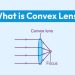 What is convex Lens?