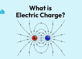 What is electric Charge?