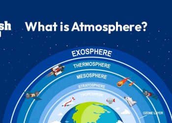 What is Atmosphere?