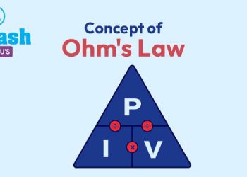 What is Ohm's Law?