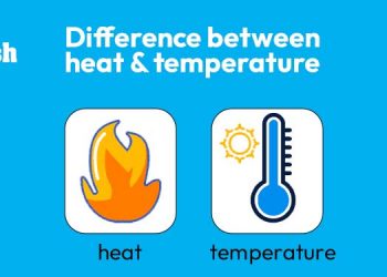 Difference between heat and temperature