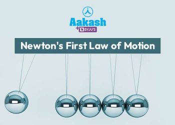 Newton's First Law of Motion