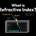 What is Refractive Index
