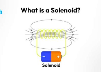 What is a Solenoid?