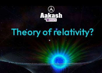 Theory of relativity