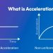 What is Acceleration