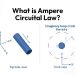 What is Ampere circuital law