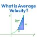 What is Average Velocity?