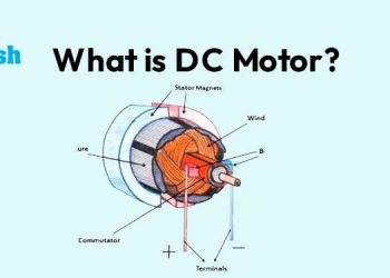 What is DC Motors?