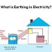 What is Earthing in Electricity?