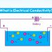 What is Electrical Conductivity?